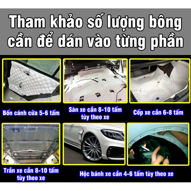 Bông Tiêu Âm Chống Ồn Xe Hơi Cách Âm Ô Tô Có Keo Dán Tiện Lợi, Có Thể Tự Lắp Ở Nhà Đơn Giản 50x80cm Dày 10mm