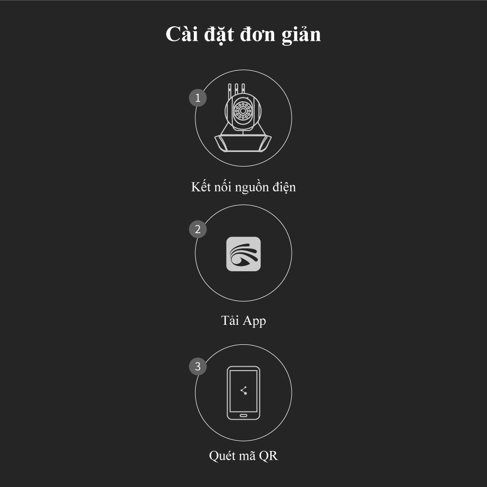 CAMERA IP WIFI YOOSEE 11 LED FNKvision 5.0Mpx Full HD 2K New 2023 - QUAY ĐÊM CÓ MÀU - XOAY 360 ĐỘ - THEO DỖI ĐỐI TƯỢNG