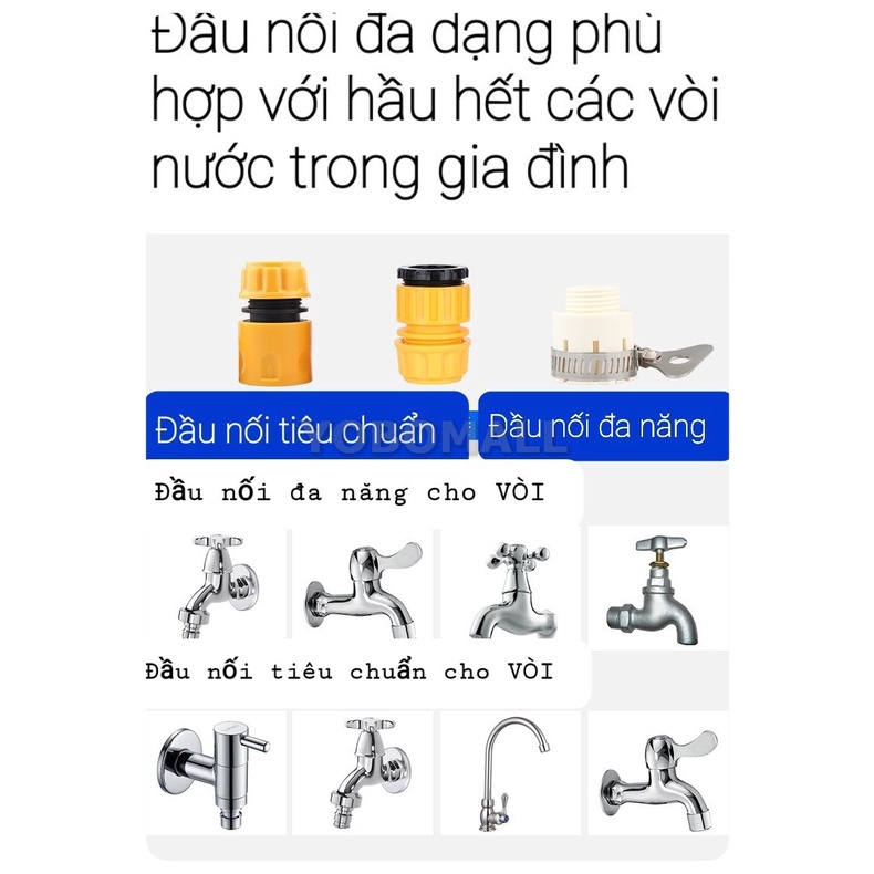 Bộ Súng Phun Nước Rửa Xe ÁP Lực Cao Chuyên Nghiệp - Yobomall