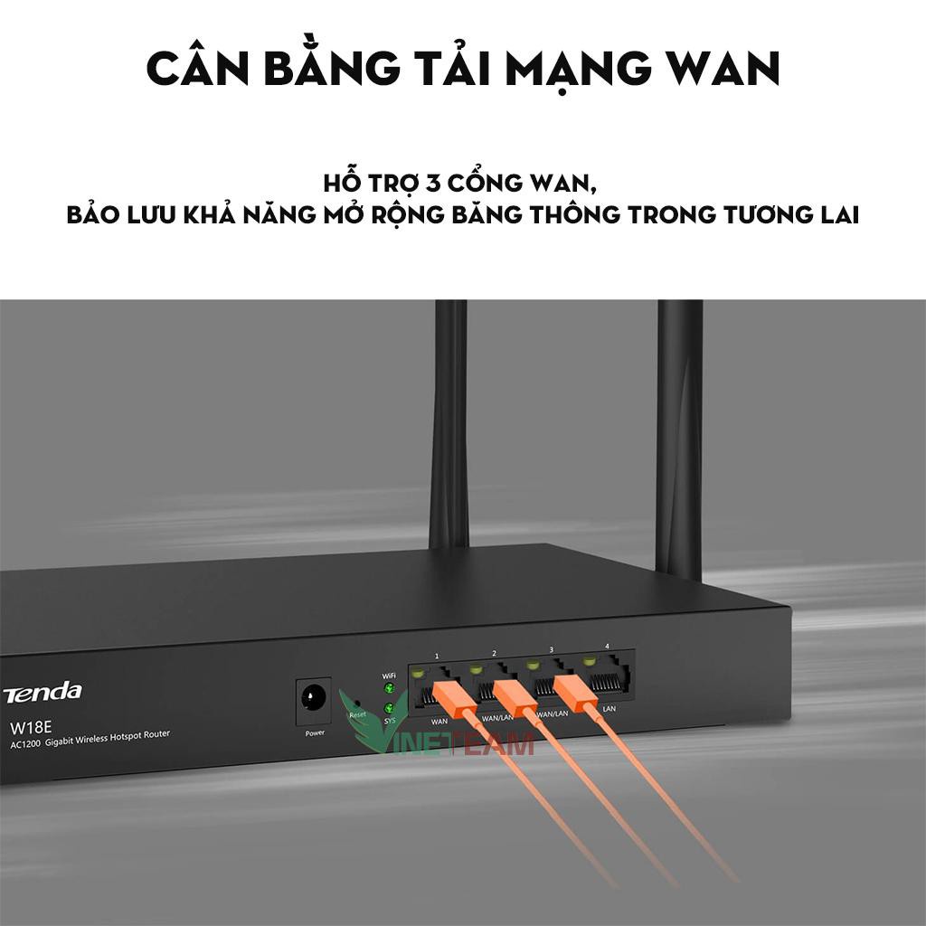 Bộ phát WIFI Tenda W18e GIGABIT ac1200Mps mạng doanh nghiệp 80 user - vùng phủ sóng -DC4016