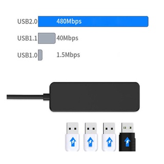 HUB Type C và HUB USB cho 4 cổng USB 2.0, USB OTG