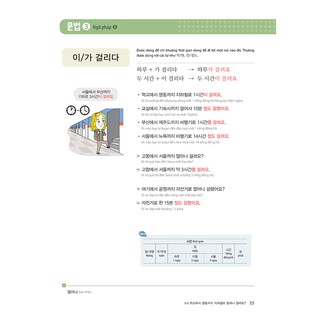 Sách - Vitamin Tiếng Hàn Tập 2