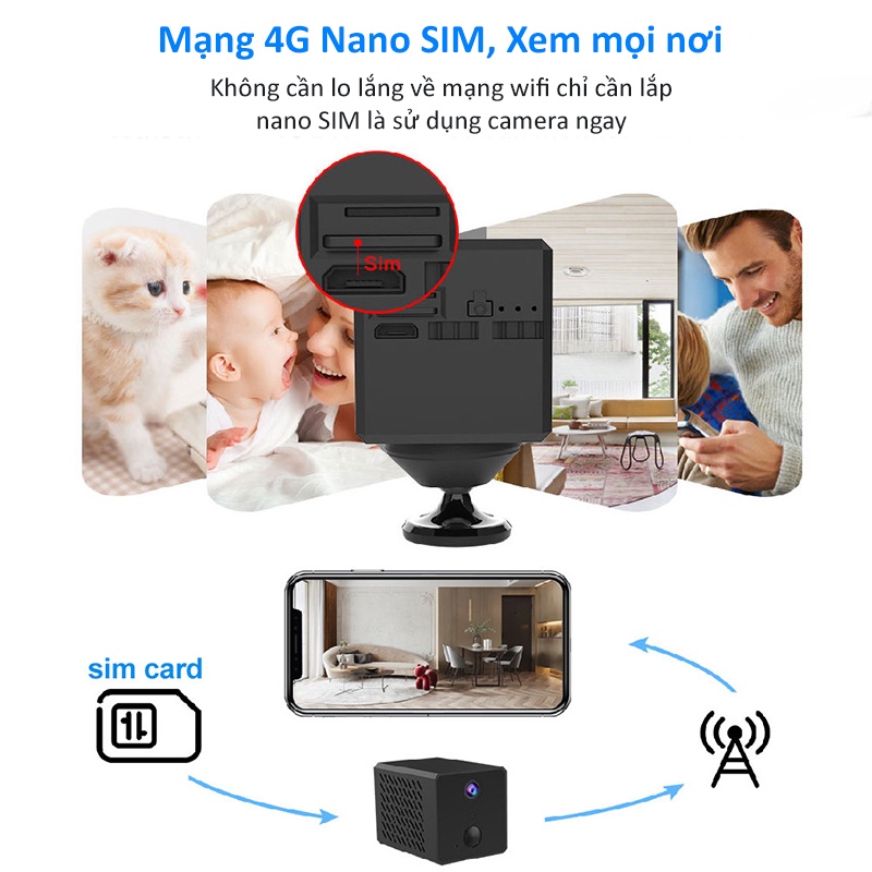 Camera 4G mini không dây hành trình siêu nhỏ an ninh kết nối điện thoại Fullhd 2.0Mp V25V