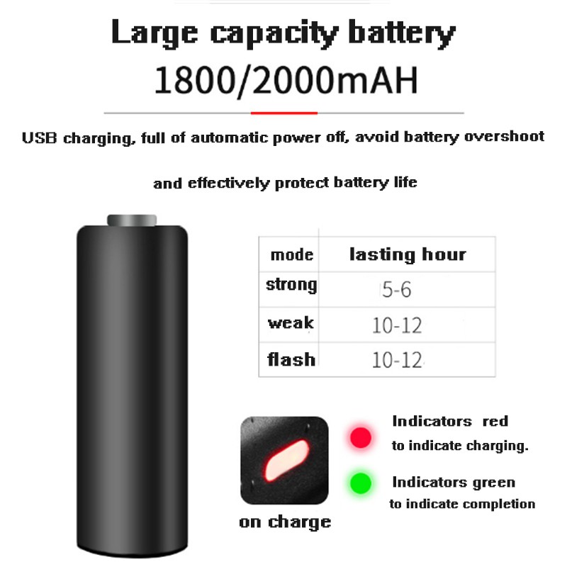 [Fulfilled by Shopee]Đèn Pha LED Cho Xe Đạp ROCKBROS Có Thể Sạc Lại Qua USB Kích Thước | BigBuy360 - bigbuy360.vn