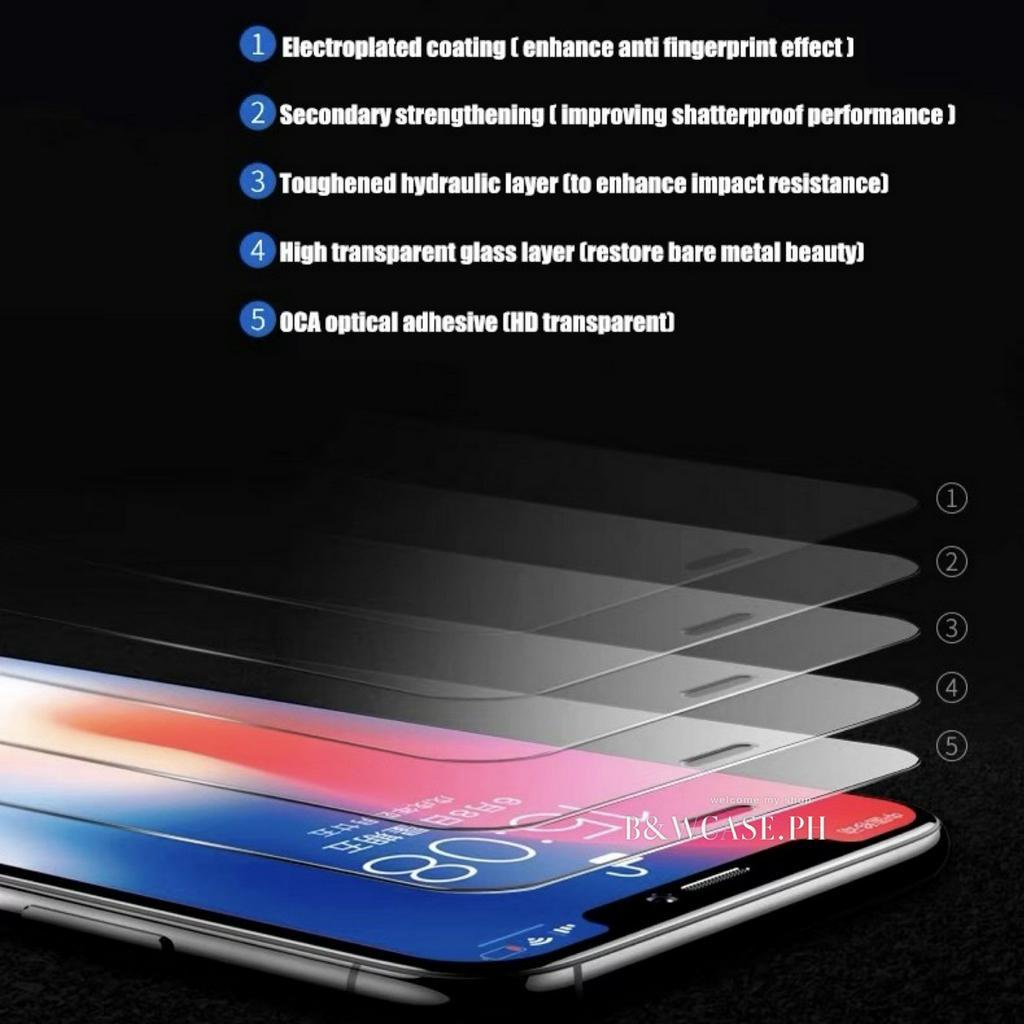 Kính cường lực bảo vệ màn hình cho Iphone 12 11 Pro Max 12mini 11pro Ix Xs Max 6s 6s I7 I8