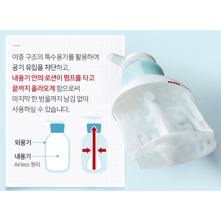 MBC Sữa Dưỡng Ẩm cho da nhạy cảm ILLIYOON Ceramide Ato Lotion | BigBuy360 - bigbuy360.vn