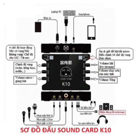 ISK AT100 Mic Thu Âm, Sound Card XOX K10 Livestream ,  Cam Kết Chính Hãng Mua Combo Tặng Tai Nghe XB-450