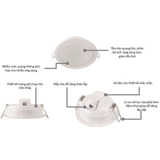 Bộ đèn Philips LED Downlight âm trần 59202