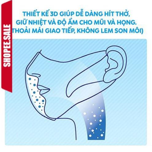 Bộ 10 gói Khẩu trang ngăn khói bụi Unicharm 3D Mask Super Fit size M gói 5 miếng