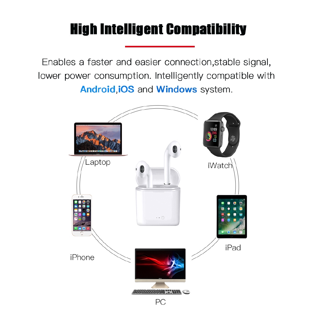 Tai nghe mini Bluetooth không dây kèm hộp sạc tiện dụng