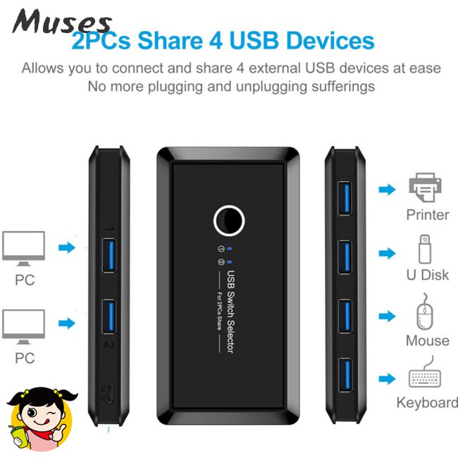 Usb Kvm Usb 3.0 2 Cổng Chia 4 Thiết Bị Cho Máy In, Bàn Phím