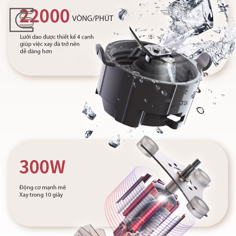 Máy Xay Sinh Tố Chancoo Xay Rau, Củ, Quả, Trái Cây Công Suất 300W SC0053