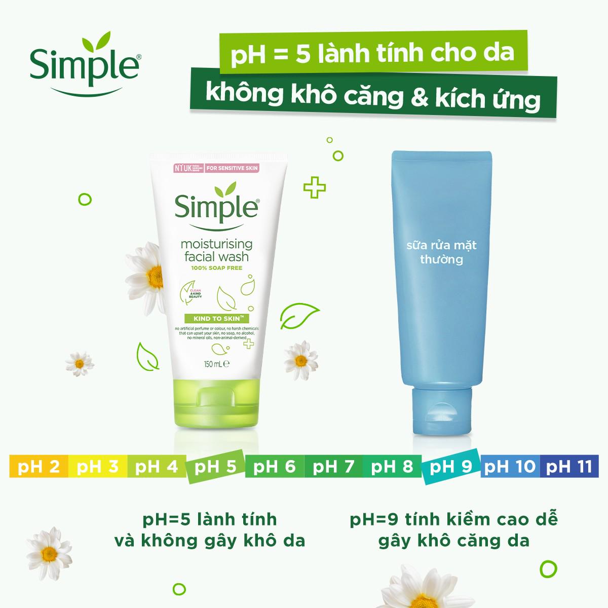 SỮA RỬA MẶT SIMPLE GIÚP DƯỠNG ẨM CHO DA TRÔNG KHỎE VÀ MỊN MÀNG 150ML [CHÍNH HÃNG ĐỘC QUYỀN] [DIỆN MẠO MỚI] | BigBuy360 - bigbuy360.vn