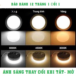 ĐÈN LED ỐP TRẦN NỔI. SÁNG 3 CHẾ ĐỘ( ánh sáng đổi TRẮNG-VÀNG TRUNG TÍNH- VÀNG sau mỗi lần tắt mở)