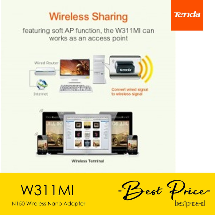 Usb Thu Sóng Wifi W311Mi | BigBuy360 - bigbuy360.vn