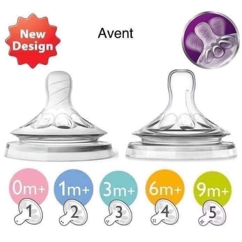 Núm avent mẫu cũ size 1,2,3,4