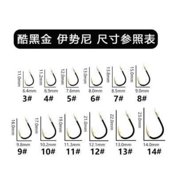 Lưỡi câu cá hàng chính hãng Lưỡi câu đài CJ SEIKO có nghạnh siêu khỏe _ shop đồ câu Phía bắc