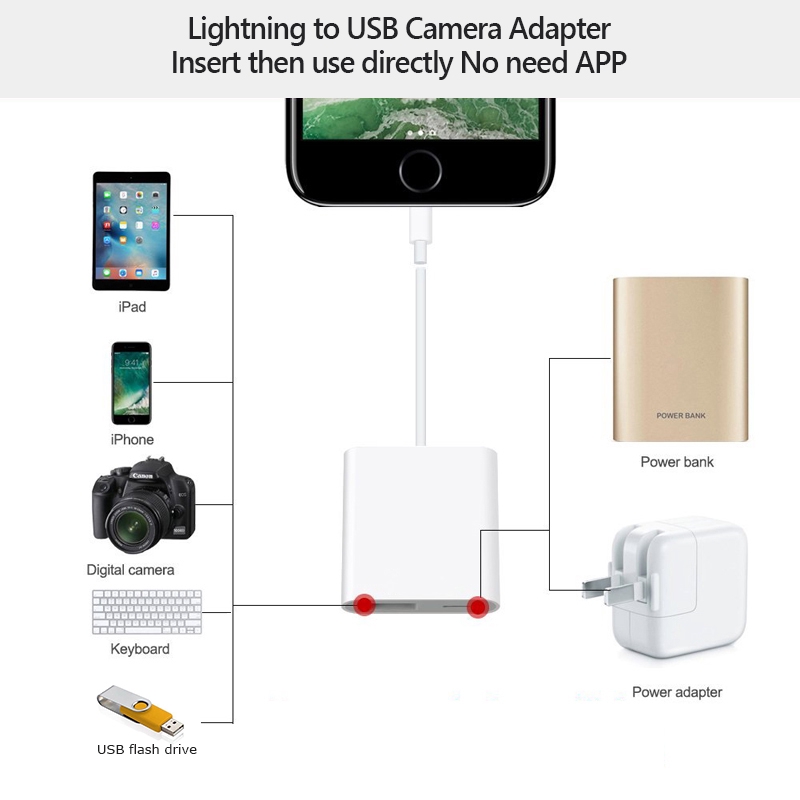 Bộ Chuyển Đổi OTG Vitog Truyền Dữ Liệu Từ Cổng Lightning Sang 3 Cổng USB Máy Ảnh Cho IPhone IPad Bàn Phím