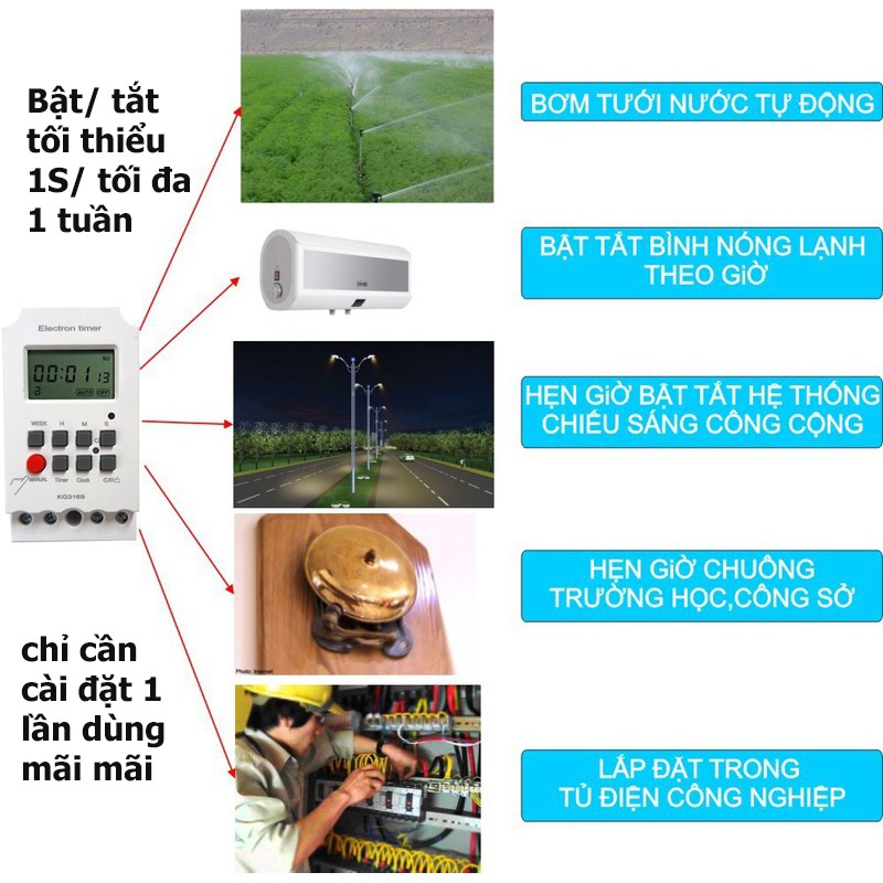 KG316S - Công tắc hẹn giờ 32 chu kỳ, hẹn nhỏ nhất 1 giây (hẹn giờ chuông trường học)