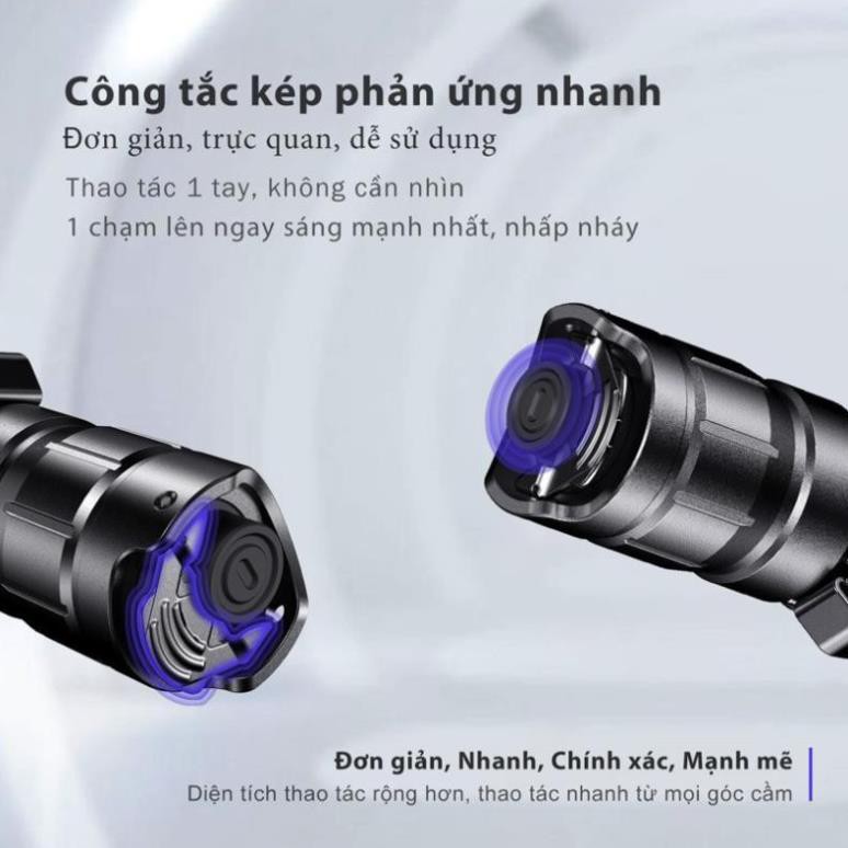 KLARUS XT11R - Đèn pin tác chiến phản ứng nhanh sáng 1300lumen xa 300m cổng sạc type C