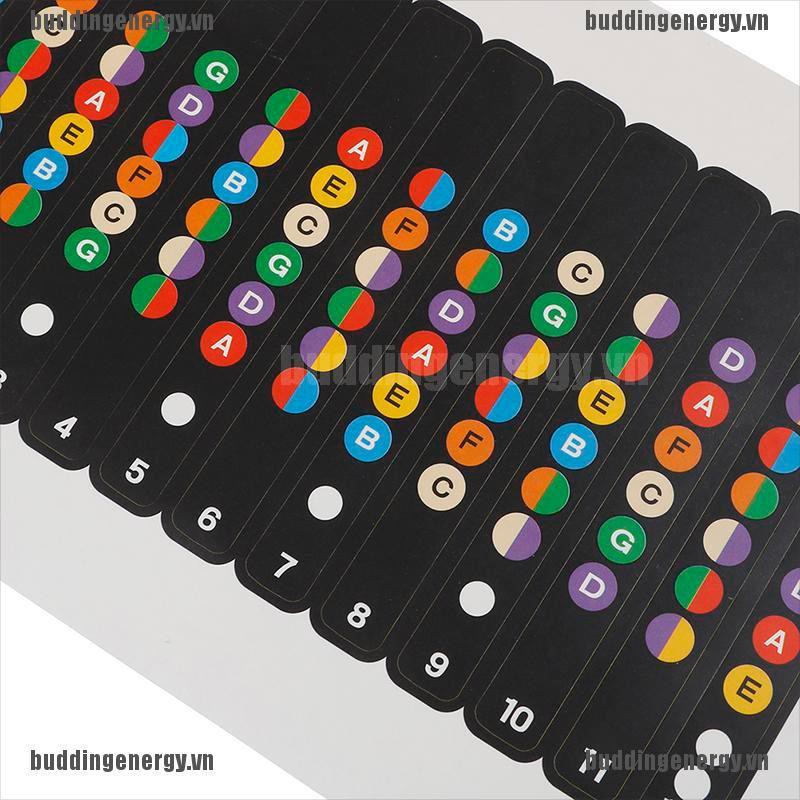 Miếng Dán decal Cho Đàn guitar