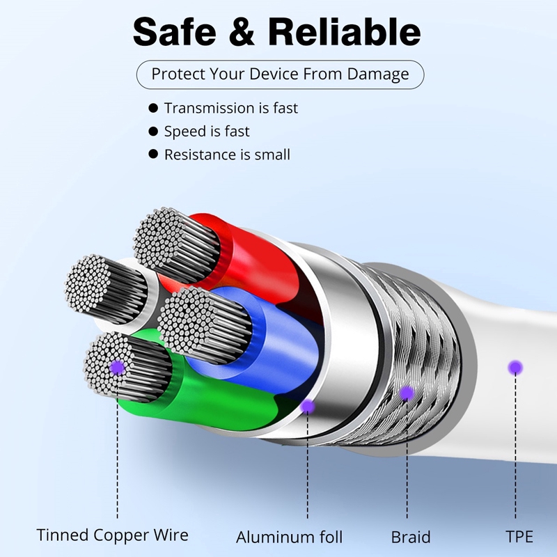 Cáp sạc siêu nhanh Huawei USB 5A USB 3.1 Type C P30 P20 Pro Mate 20 30