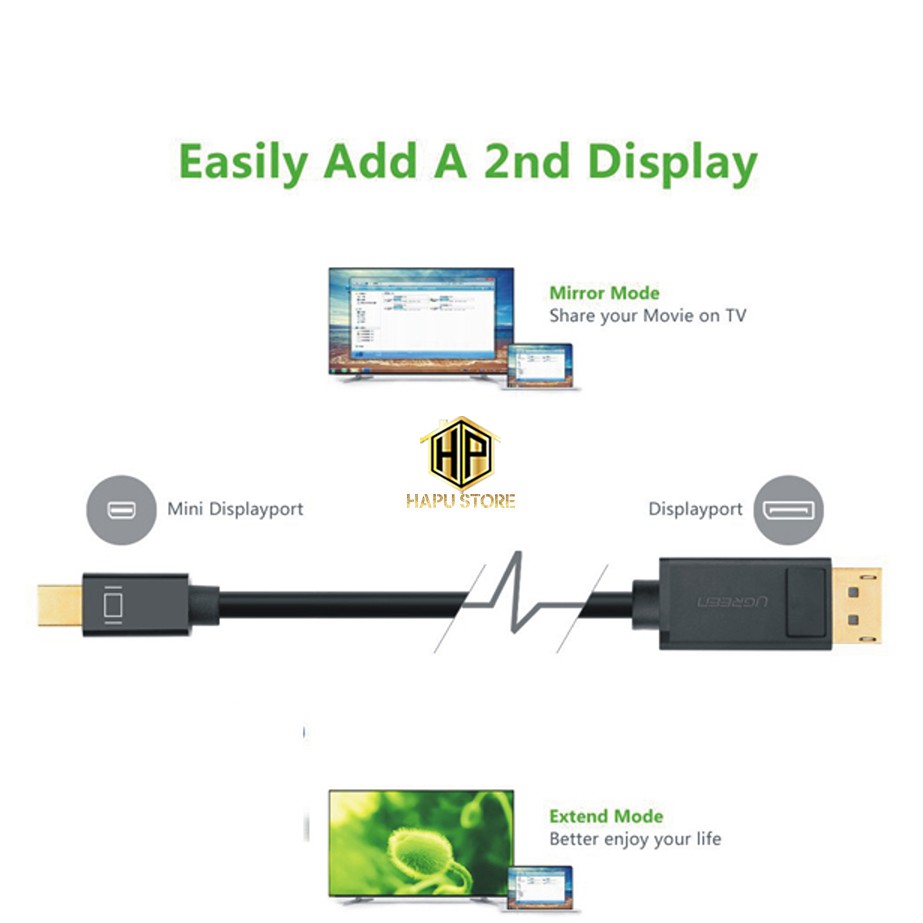 Cáp Mini DisplayPort to Displayport dài 1,5M Ugreen 10477 chính hãng - Hapustore