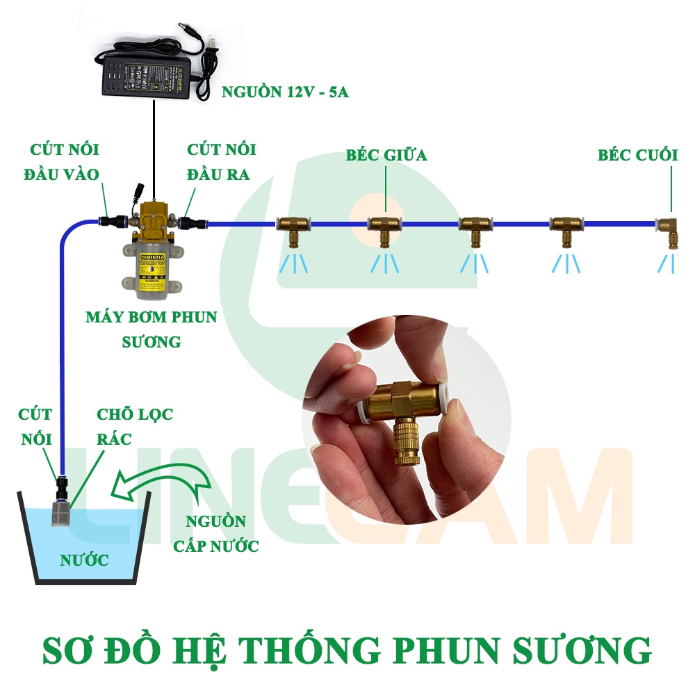 Hệ thống phun sương Sumikita LC635 làm mát tưới cây quán cà phê ô tô béc phun mưa phun sương tạo ẩm
