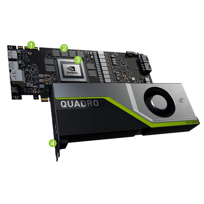 Cảd màn hình- VGA LEADTEK NVIDIA Quadro RTX 5000 16GB GDDR6 256bit