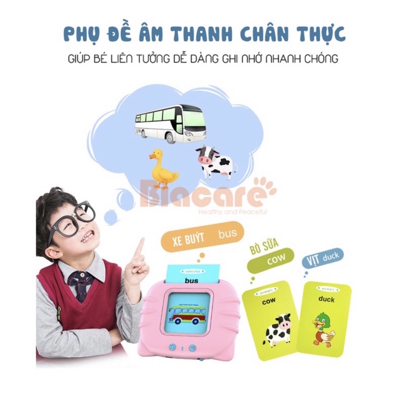 Máy Đọc Từ Vựng Tiếng Anh - Phát Âm Chuẩn