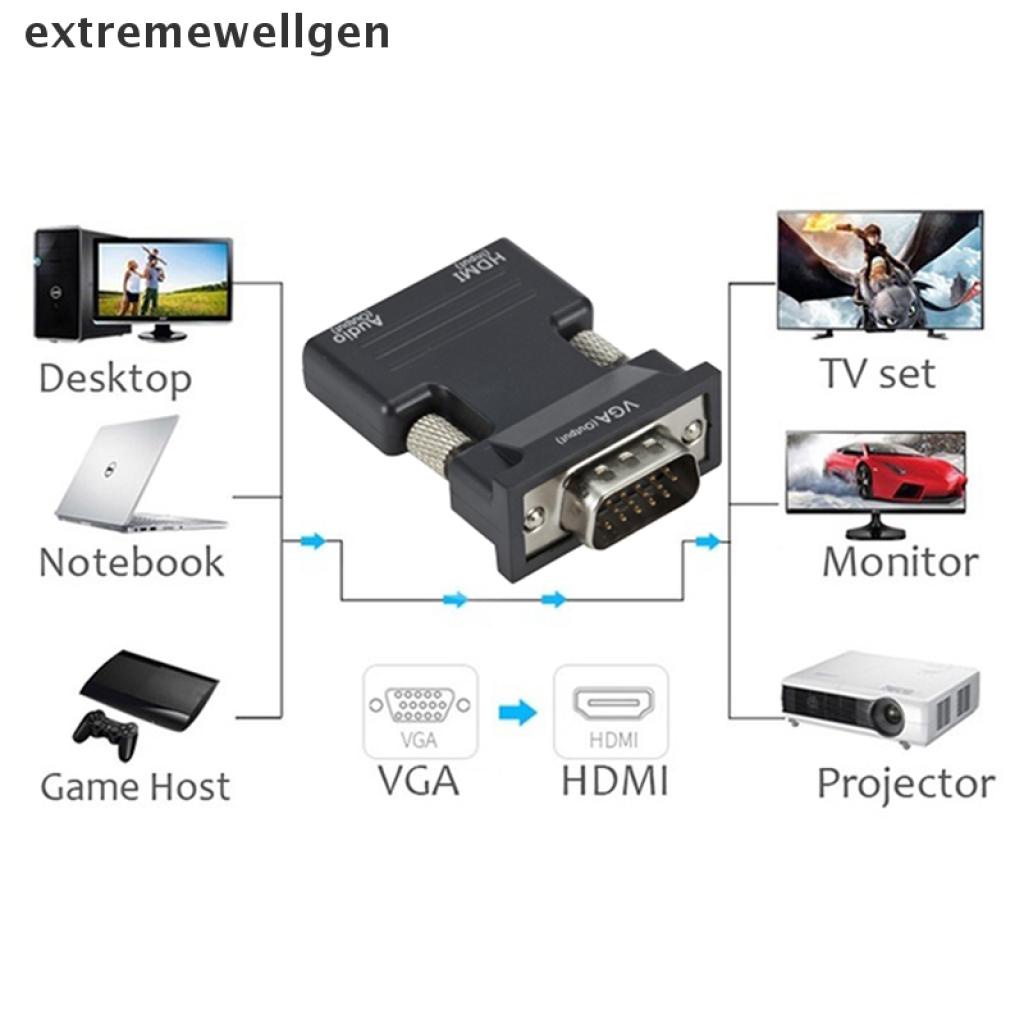 Đầu chuyển đổi âm thanh cổng HDMI sang đầu VGA hỗ trợ 1080p thông dụng