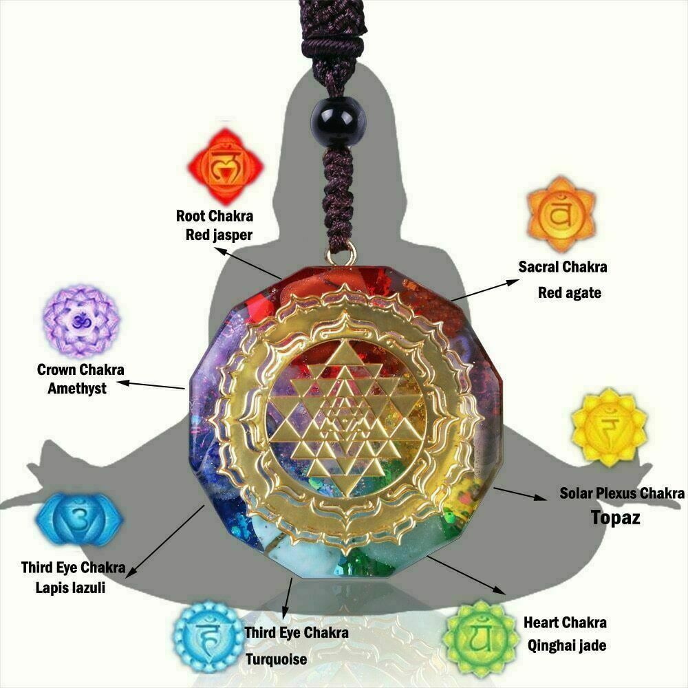 Vòng cổ Năng Lượng Luân Xa Orgonite