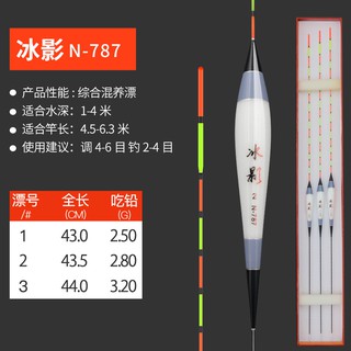 Phao Nano cao cấp - bộ 3 phao N787