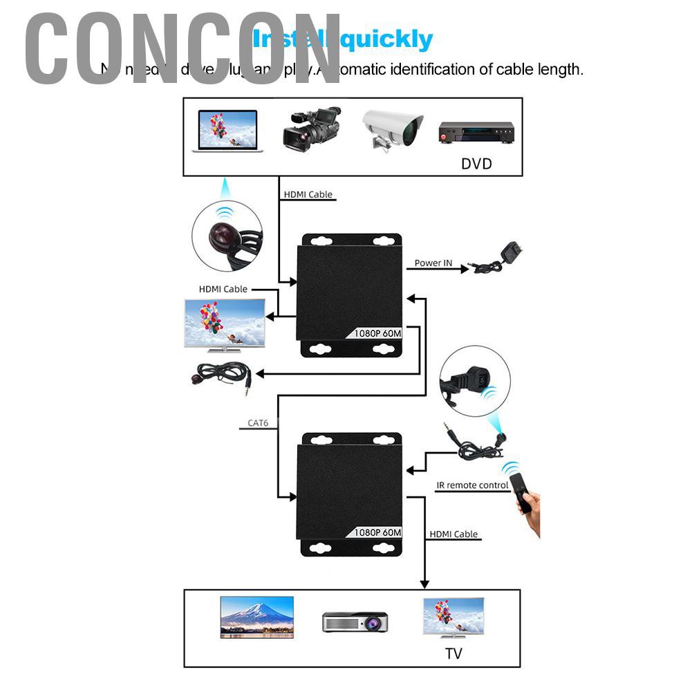 Dây Cáp Chuyển Đổi Hdmi 100-240v 60m | BigBuy360 - bigbuy360.vn
