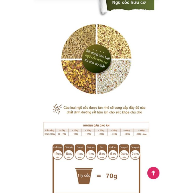 1kg Thức ăn kiểm soát cân nặng cho chó NATURAL CORE
