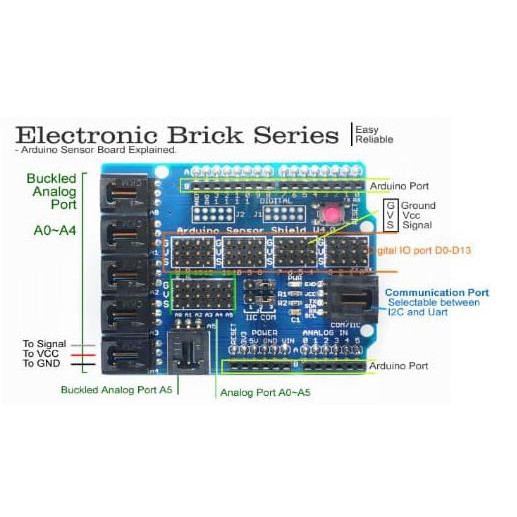 Arduino Sensor Shield V4.0 Jogjarob07 Quality