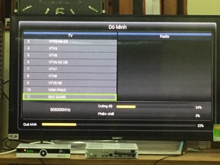 Android TV Box ZTV T2