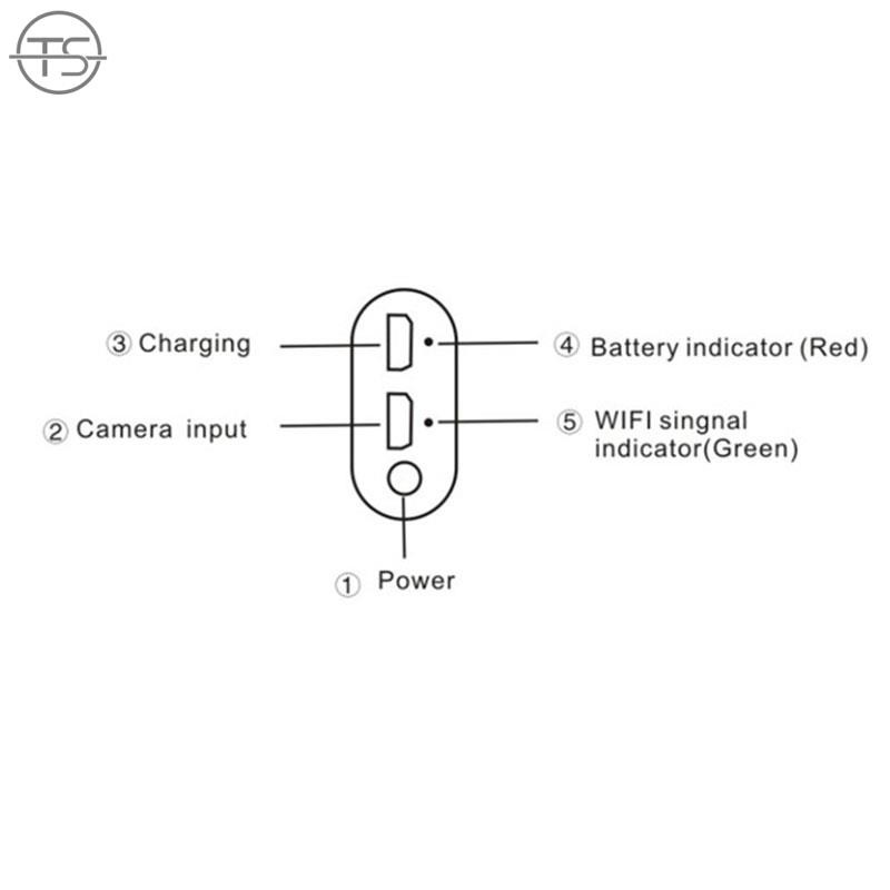 Camera Nội Soi 8mm Wifi Led 3.5m 1.0mp Cho Iphone Android