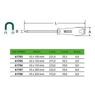 Tua vít đóng bake Sata 61-706 (61706) - 3x150mm