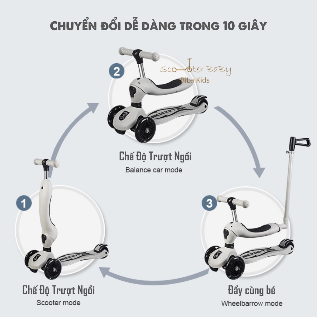 Xe Scooter cho bé PETER PAN Từ 1-8 Tuổi Có Tay Đẩy, trượt chòi chân cho bé- scoot and ride