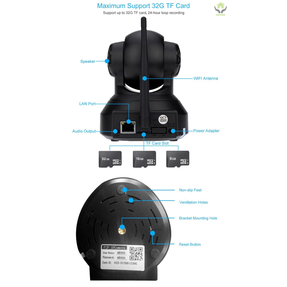Camera Ip Wifi Không Dây Kkmoon 720p Hd H.264 1mp Pnp P2P Ap | BigBuy360 - bigbuy360.vn
