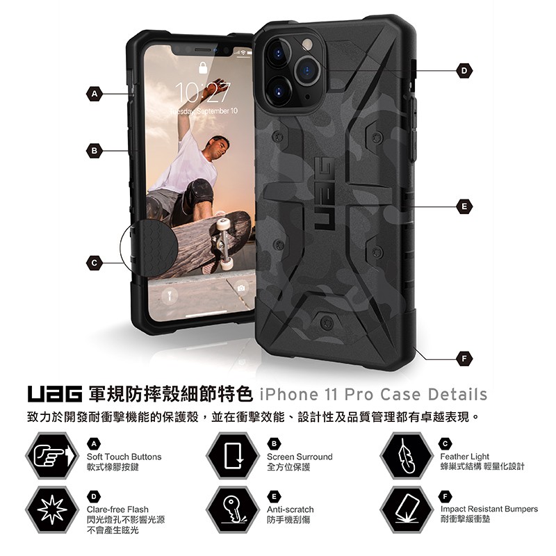 Uag Ốp Điện Thoại Chống Sốc Họa Tiết Rằn Ri Cho Iphone 11 Pro | BigBuy360 - bigbuy360.vn