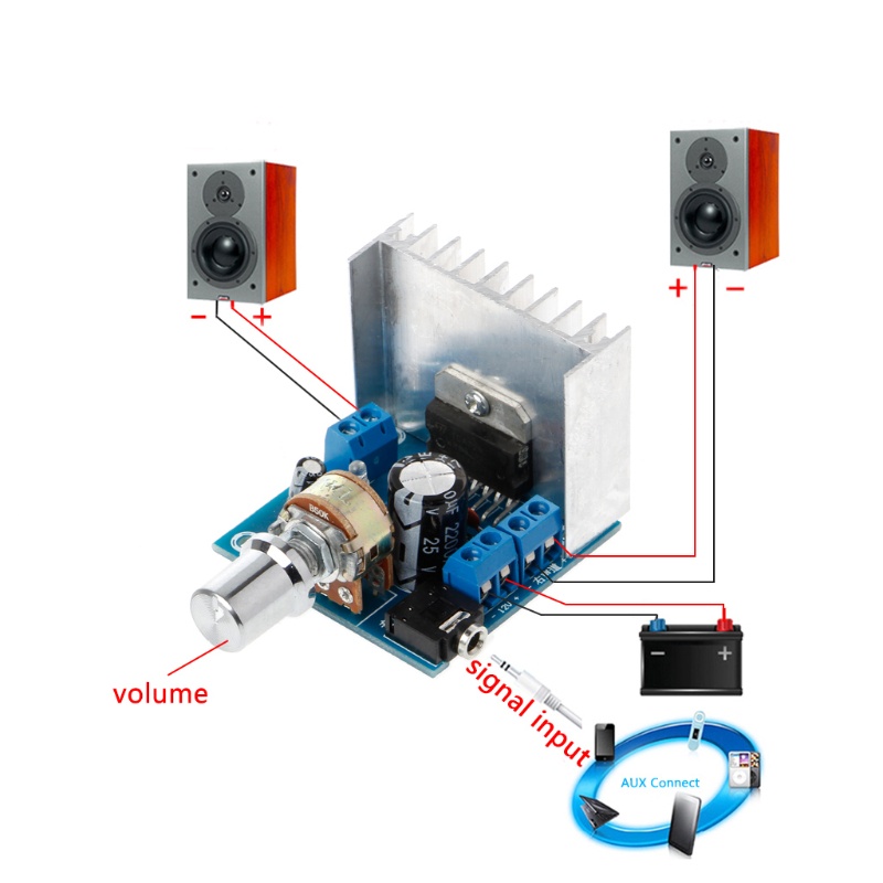 Mô Đun Khuếch Đại Âm Thanh Kỹ Thuật Số DC 12V TDA7297 2x15W