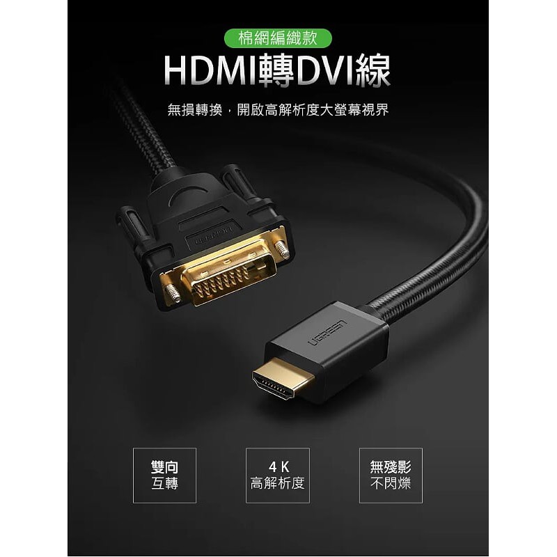 1.5m cáp hdmi ra dvi bên chống nhiễu Ugreen 50750 HD133