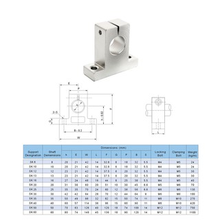 Gối Đỡ Ray Trượt Tròn Sk10