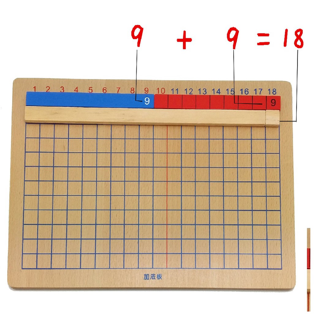 Bảng phép tính cộng trừ giáo cụ Montessori ( Subtraction and Addition Strip Board )