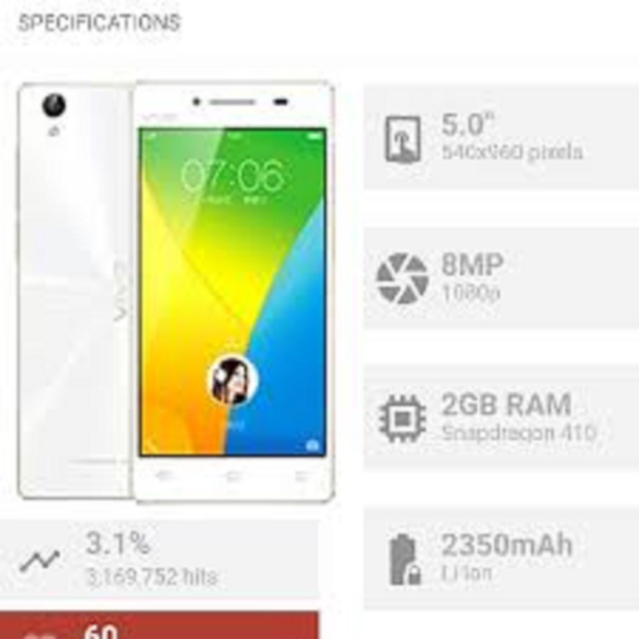 '' CHƠI LIÊN QUÂN MƯỢT'' điện thoại Vivo Y51 ram 2G/16G hỗ trợ 4G, có Tiếng Việt - đánh Game mượt | BigBuy360 - bigbuy360.vn