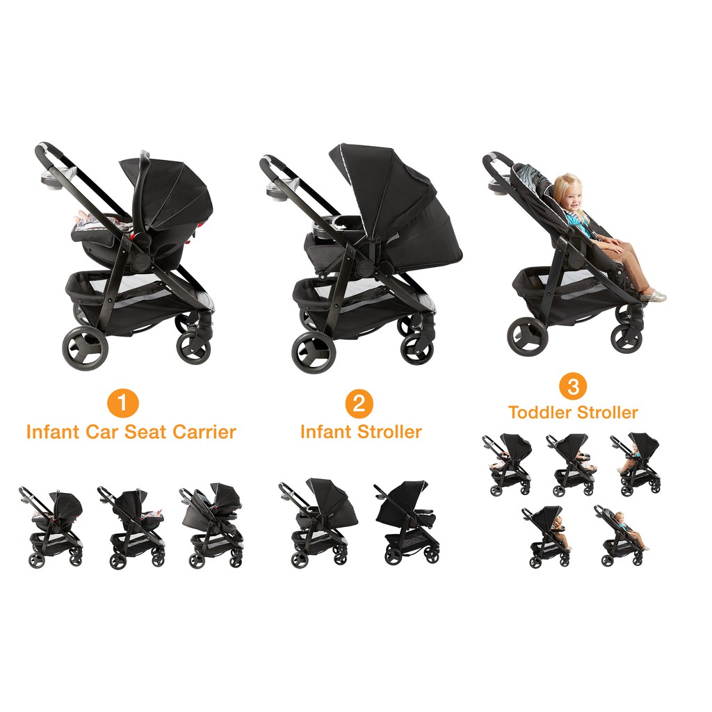 Xe đẩy Graco ModesCK Davis 7AL10DVI3 TS SRCK35 kèm ghế ô tô