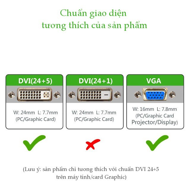 Đầu chuyển đổi DVI 24+5 đực sang VGA (15 chân) cái UGREEN 20122