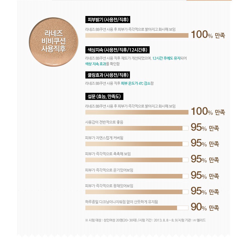 [Hàng mới về] Phấn nước BB làm trắng da Laneige chất lượng cao | BigBuy360 - bigbuy360.vn